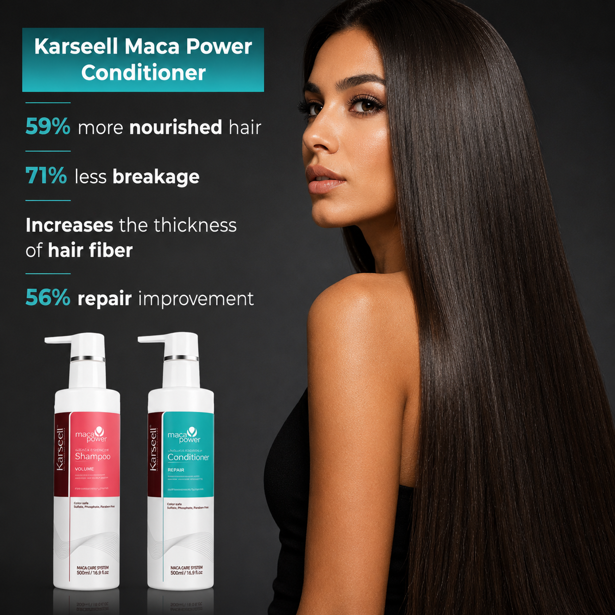 Karseell Original Shampoo and Conditioner Kit