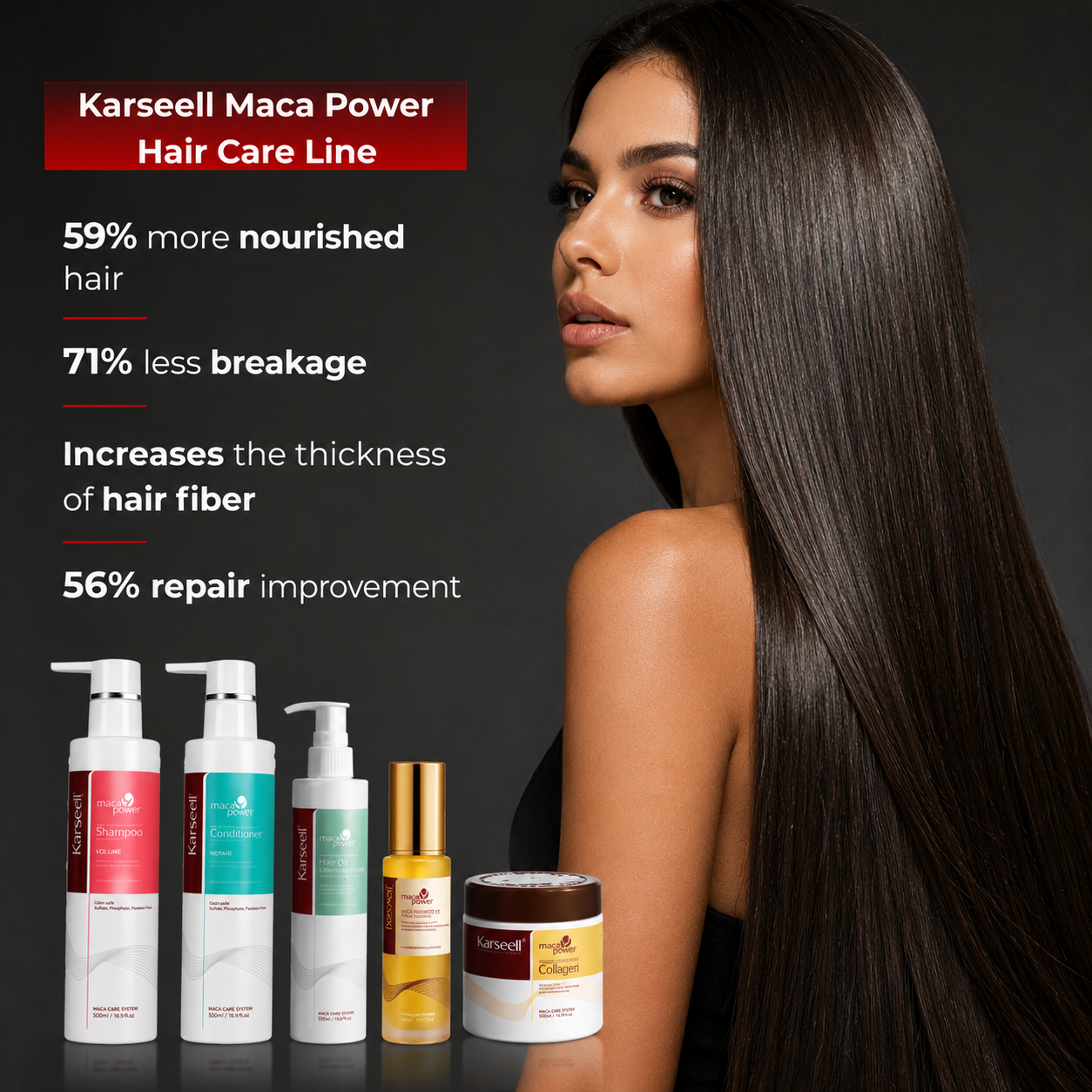 Karseell Essential Kit
